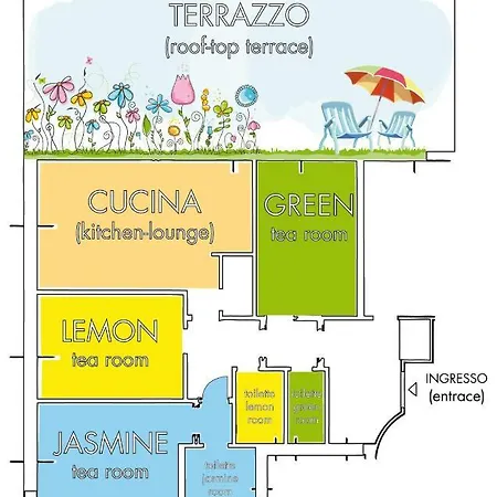 Grande Casa Con Terrazzo 아파트 *